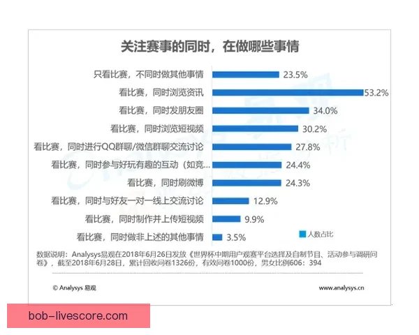 美加墨世界杯赛程分析与精准竞猜技巧全攻略