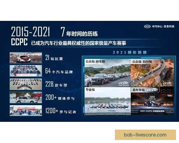 围绕世界杯竞猜入口打造全新赛事互动体验与精准预测指南综合服务平台